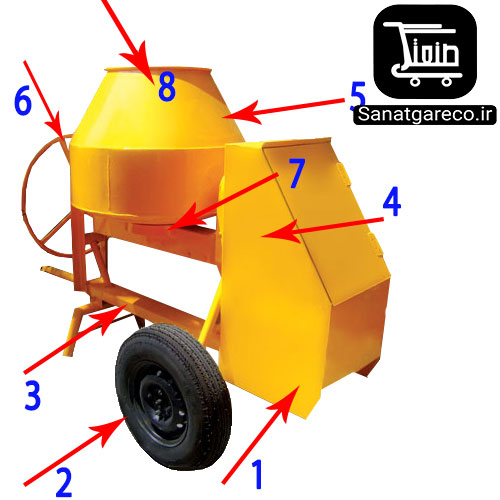 ساختار بتونیر 350 لیتری